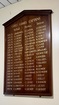 Wall mounted plaque for Girls Games Captains