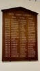 Wall mounted plaque for Boys Games Captains